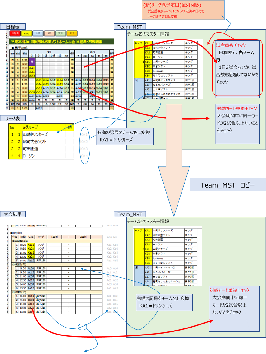 ��ʂ̗̈�,��ʂ̗̈�,��ʂ̗̈�,��ʂ̗̈�,��ʂ̗̈�