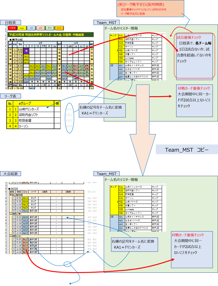 ��ʂ̗̈�,��ʂ̗̈�,��ʂ̗̈�,��ʂ̗̈�,��ʂ̗̈�